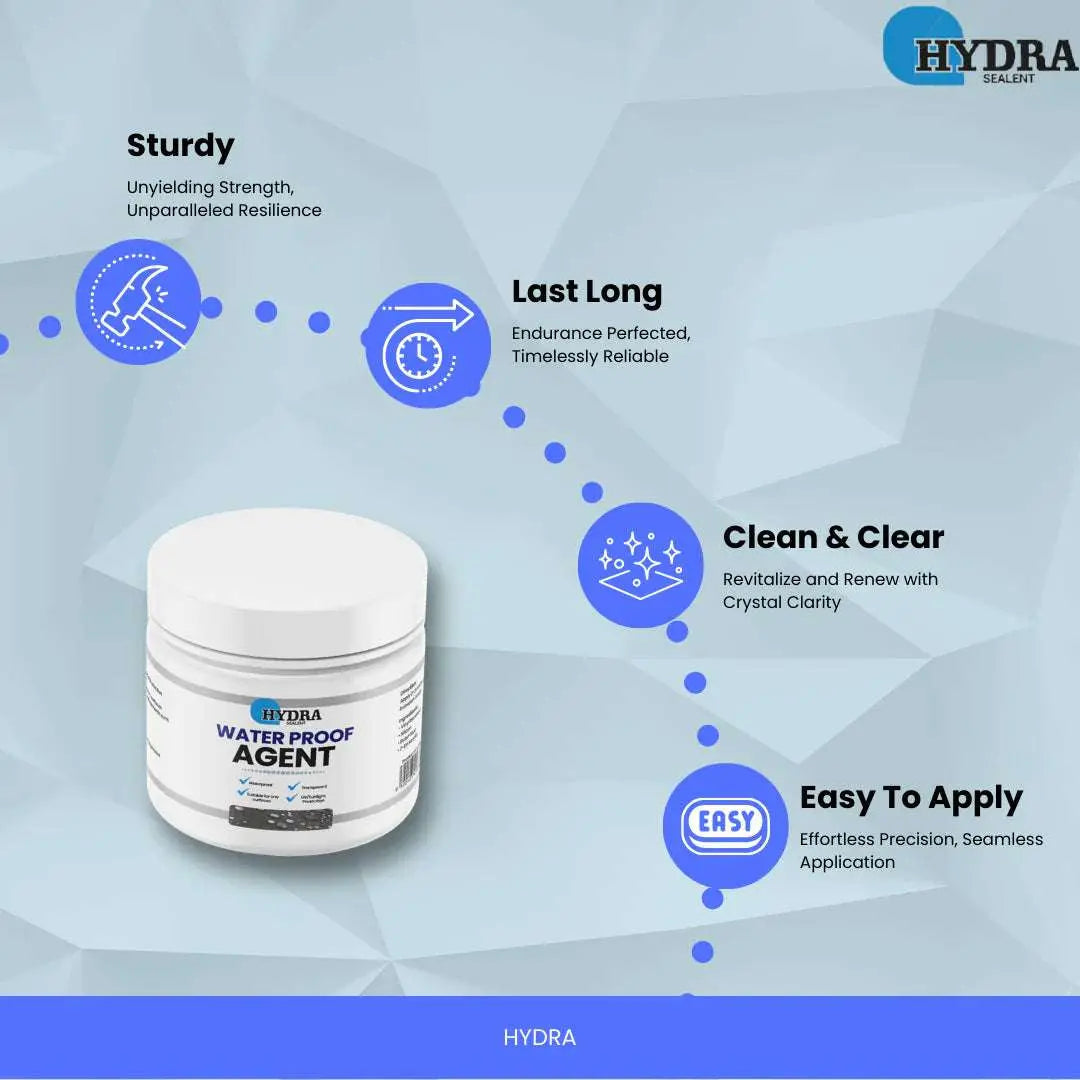 Hydra Sealant Waterproof Agent (Free Brush)