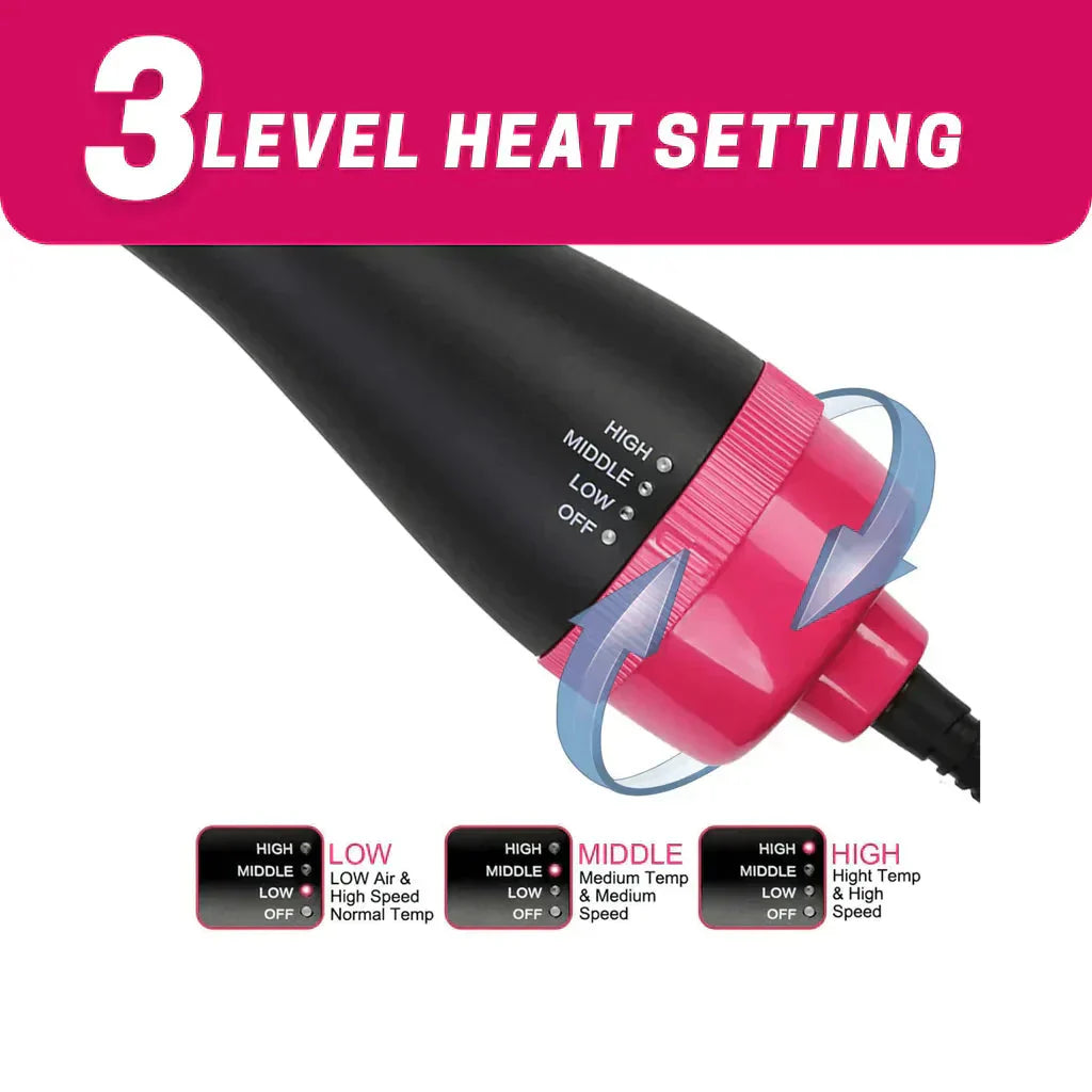 3-in-1 Hair Dryer & Styler Volumizer my shop deas